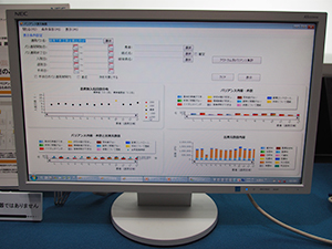 クリニカルパスにおけるバリアンスの分析を効率化できる“MegaOakHRパス分析機能”