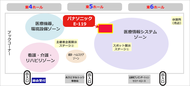 パナソニック ヘルスケア