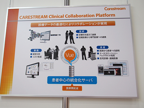 ヘルスケアITの新コンセプト「CARESTREAM Clinical Collaboration Platform（CCP）」