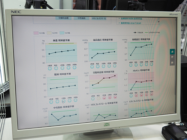 AIの分析で未来の結果を予測する「健診結果予測シミュレーション」