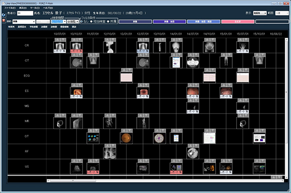 統合データ管理LineView