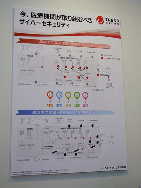 「EdgeIPS」による多層防御で不正侵入を防ぐ