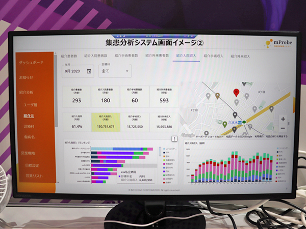 「mProbe」の集患分析結果のイメージ