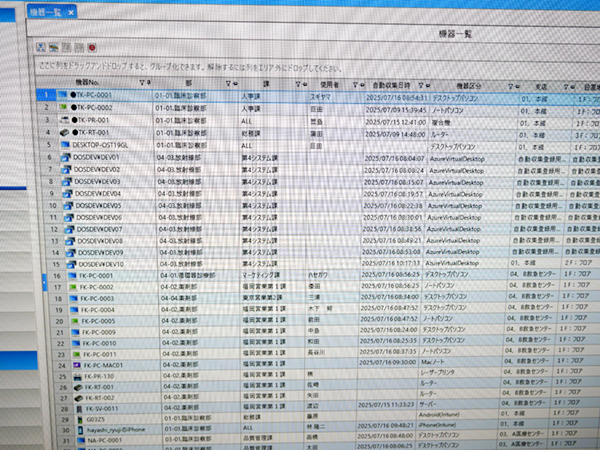 SS1では医療機関でのPCの使用状況を一元管理