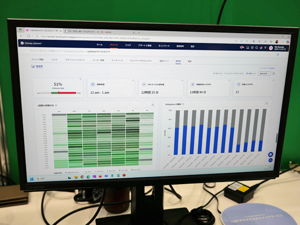 医療機器の稼働率や使用状況などを表示するダッシュボード機能