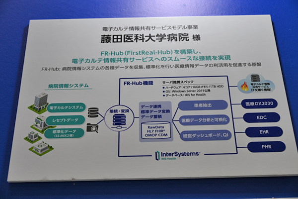 藤田医科大学病院の電子カルテ情報共有サービス