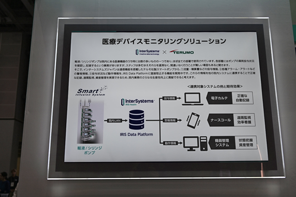 テルモと開発中の医療デバイスモニタリングソリューション