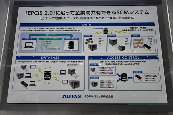 リアルタイムでの在庫管理を可能にする医薬品・医療材料のSCMシステム
