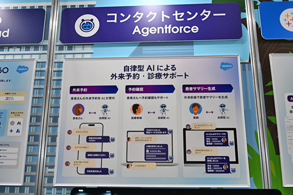 自律型AIエージェント「Agentforce」の診療への活用