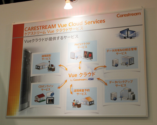 2010年から提供しているCarestream Vue Cloud Service