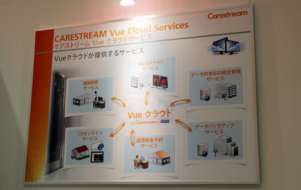 クラウドサービス「CARESTREAM Vue Cloud Services」を紹介