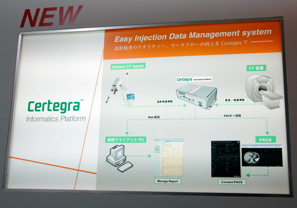 「Certegra Informatics Platform」のイメージ