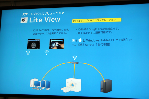 スマートデバイスソリューション「Lite View」