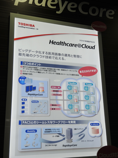 住友別子病院での運用が始まった「Healthcare@Cloud」
