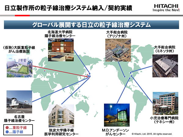 2017年度開院をめざす大阪の重粒子線治療施設にシステムを納入予定