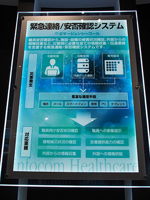 「エマージェンシーコール」のシステム概要