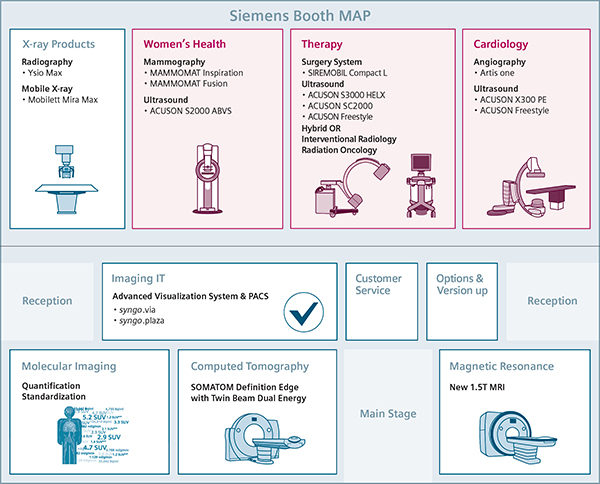 Siemensブースマップ