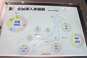 全国の導入実績，全国約1700の施設に導入されている。