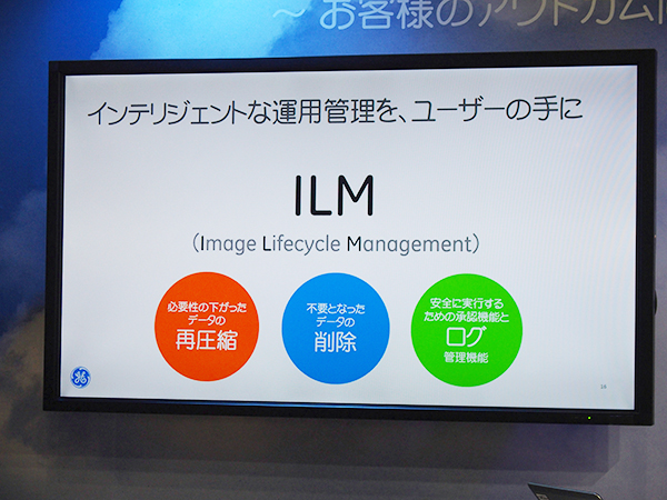 Image Lifecycle Managementの特徴