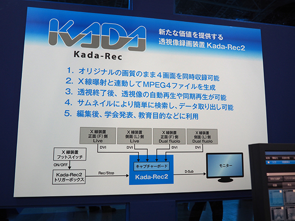 Kada-Rec2のパネル
