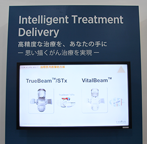 TrueBeam/TrueBeam STxとVitalBeamのパネル