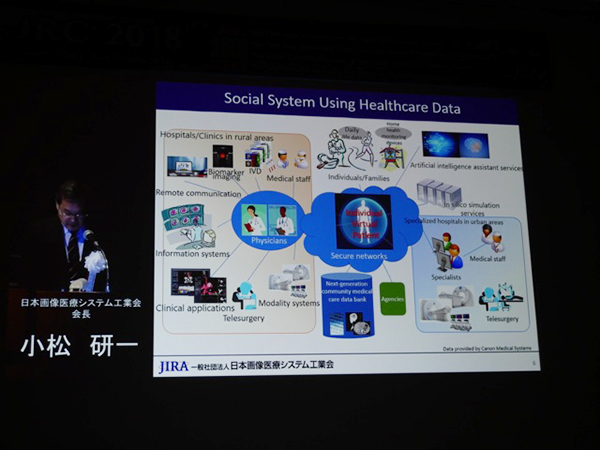 サイバーホスピタル構想に代表される未来の社会・医療システムを紹介