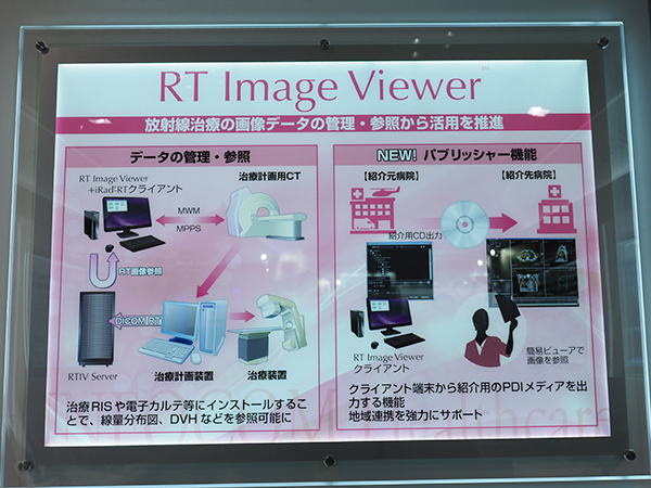 「RT Image Viewer」のパブリッシャー機能の説明