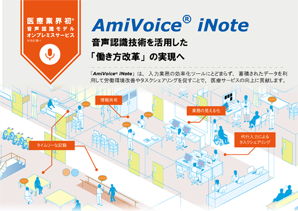 AMIVoice iNote