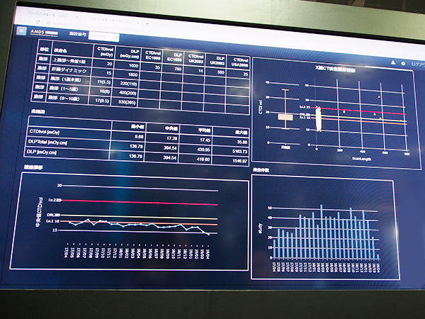 プロトコル別解析結果表示画面（レポート画面）