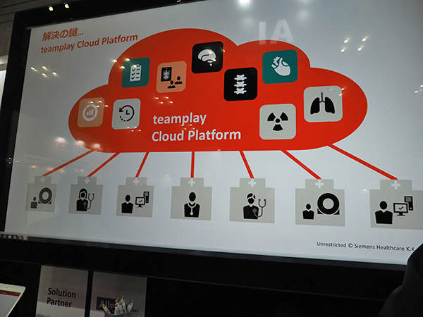 「teamplay Cloud platform」のイメージ