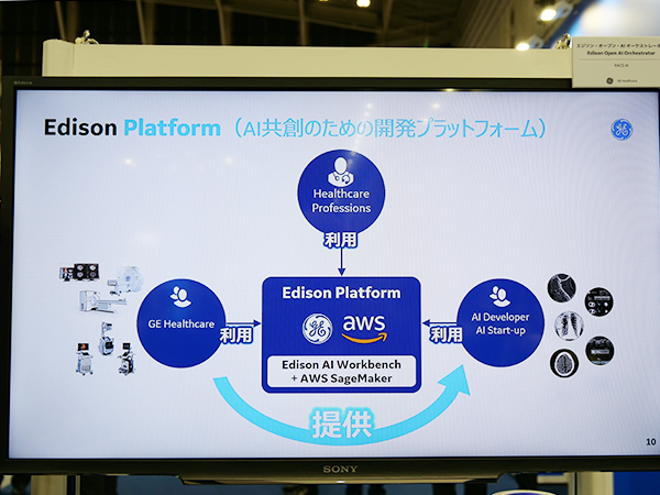 AI開発のプラットフォーム「Edison Platform」はパートナー企業も利用可能