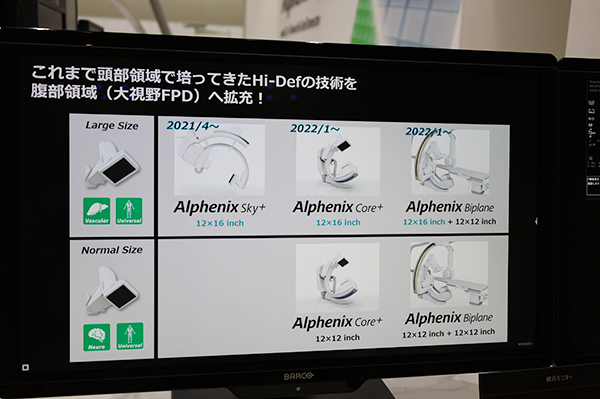 Hi-Def Detectorを搭載したAlphenixのラインアップ