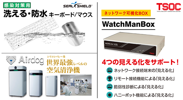 WatchManBox SP（ハイテックシステム社）