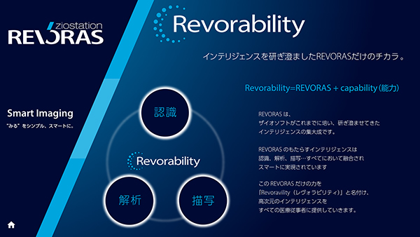 REVORASの高機能・高性能を支える“Revorability”