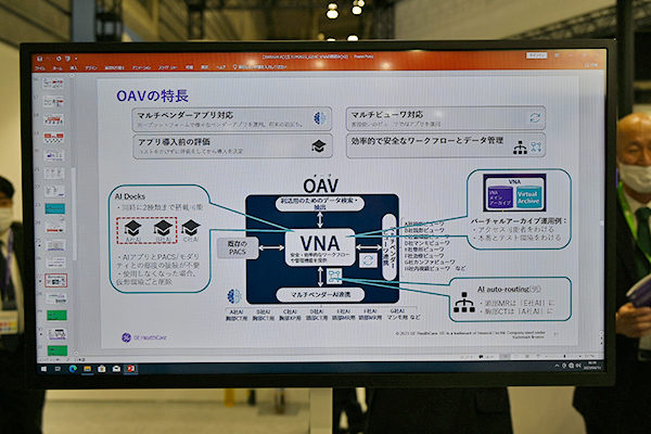 「Open AI VNA（OAV）」はマルチベンダーの画像ビューワで解析結果を参照可能