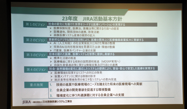 2023年度 JIRA活動基本方針