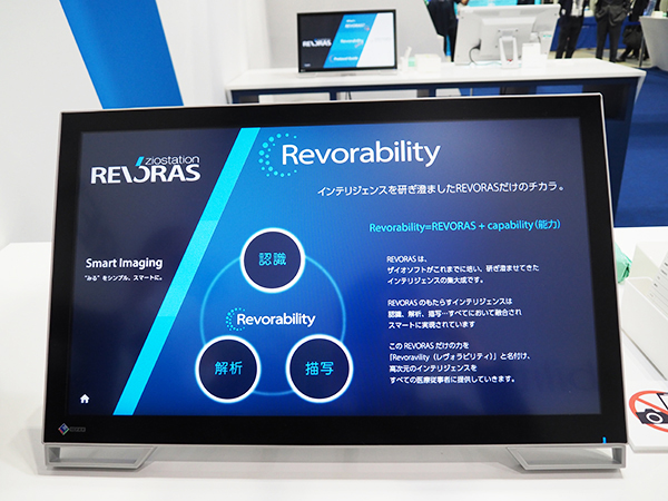 「REVORAS+capability（能力）」を意味するRevorability