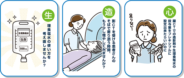 Centargo CT インジェクションシステム