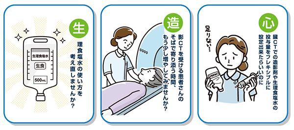 Centargo CT インジェクションシステム