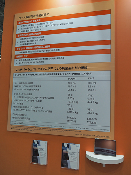 ヨード造影剤の持続可能性についてパネルで紹介