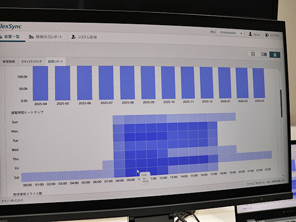装置の通電時間をヒートマップで表示し適切な運用検討を支援