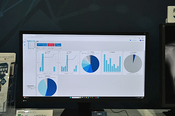 使用状況をわかりやすく管理できる「RadiNET Pro」のダッシュボード画面