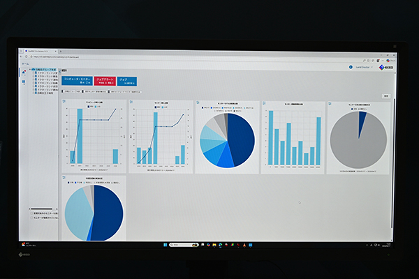 稼働状況を容易に認識できる「RadiNET Pro」のダッシュボード画面