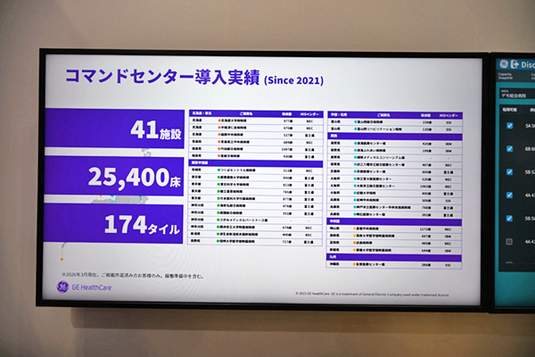 納入実績を伸ばす「コマンドセンター」