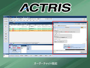 ACTRIS