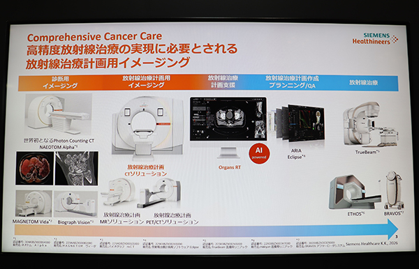 放射線治療計画用イメージングソリューション