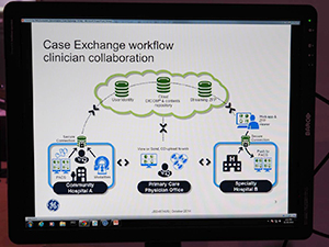 Centricity 360の運用概念図
