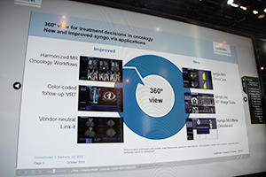 syngo.viaの新バージョンで追加および改良された機能