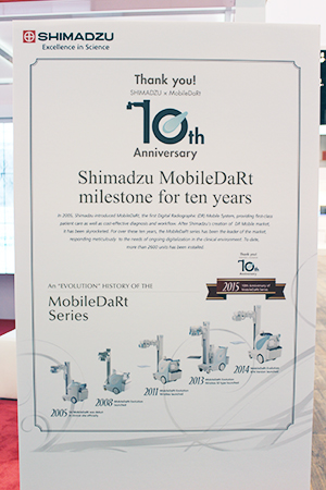 「MobileDaRt」が10周年を迎えたことを紹介するパネル