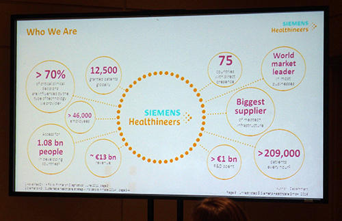 Siemens Healthineersの成果
